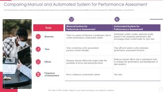 Improving Employee Performance Comparing Manual Automated System Performance