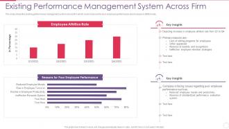 Improving Employee Performance Management Existing Performance Management System