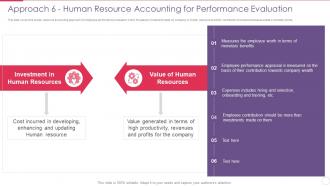 Improving Employee Performance Management Human Resource Accounting Performance