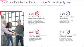 Improving Employee Performance Management Statistics Related To Performance