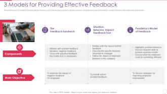 Improving Employee Performance Organization 3 Models Providing Effective Feedback