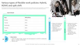 Improving Employee Retention Rate With Flexible Working Hours Powerpoint Presentation Slides Compatible Adaptable