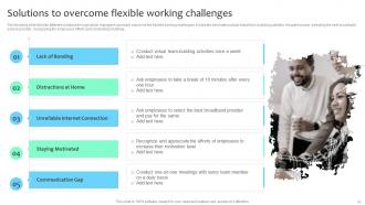Improving Employee Retention Rate With Flexible Working Hours Powerpoint Presentation Slides Captivating Adaptable