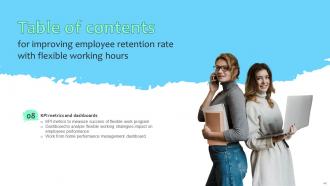 Improving Employee Retention Rate With Flexible Working Hours Powerpoint Presentation Slides Pre-designed Adaptable