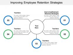 Improving employee retention strategies ppt powerpoint presentation styles topics cpb