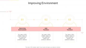 Improving Environment In Powerpoint And Google Slides Cpb