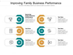 Improving family business performance ppt powerpoint presentation ideas good cpb