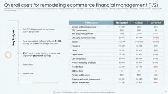 Improving Financial Management Process Of Ecommerce Business Powerpoint Presentation Slides