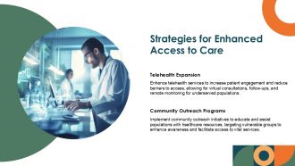 Improving Healthcare Access And Quality In A Post Pandemic World PPT Structure ACP Editable Professional