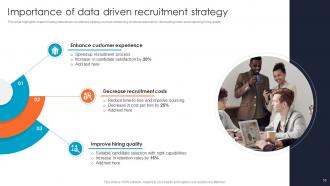 Improving Hiring Accuracy Through Data Driven Recruitment CRP CD Professional Content Ready