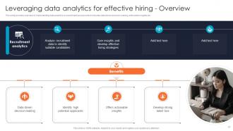 Improving Hiring Accuracy Through Data Driven Recruitment CRP CD Attractive Content Ready