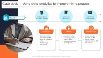 Improving Hiring Accuracy Through Data Driven Recruitment CRP CD Slides Impactful