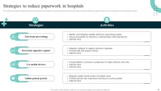 Improving Hospital Management For Increased Efficiency And Productivity Complete Deck Strategy CD V Images Image