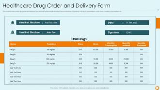 Improving hospital management system healthcare drug order and delivery
