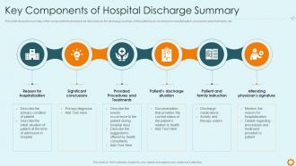 Improving hospital management system key components hospital discharge
