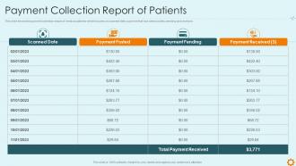Improving hospital management system payment collection report patients