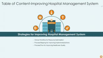 Improving hospital management system powerpoint presentation slides