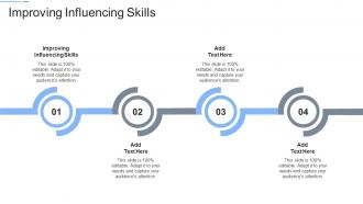 Improving Influencing Skills In Powerpoint And Google Slides Cpb