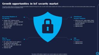 Improving IoT Device Cybersecurity To Prevent Data Breaches Powerpoint Presentation Slides IoT CD Visual