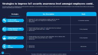 Improving IoT Device Cybersecurity To Prevent Data Breaches Powerpoint Presentation Slides IoT CD Engaging Template