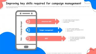 Improving Key Skills Required For Campaign Management Adopting Successful Mobile Marketing