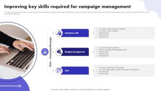 Improving Key Skills Required For Campaign Management Digital Marketing Ad Campaign MKT SS V