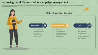 Improving Key Skills Required For Campaign SMS Marketing Guide For Small MKT SS V