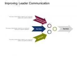 Improving leader communication ppt powerpoint presentation portfolio show cpb