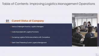 Improving logistics management operation powerpoint presentation slides