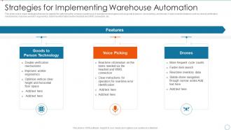 Improving Management Logistics Automation Strategies For Implementing Warehouse Automation
