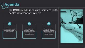 Improving Medicare Services With Health Information System Powerpoint Presentation Slides Template Captivating