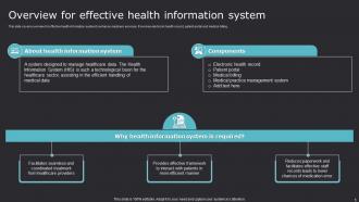 Improving Medicare Services With Health Information System Powerpoint Presentation Slides Ideas Captivating