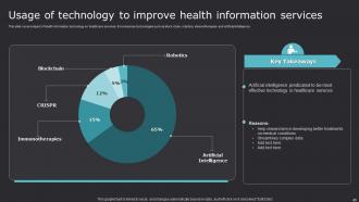 Improving Medicare Services With Health Information System Powerpoint Presentation Slides Impactful Aesthatic