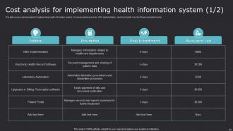 Improving Medicare Services With Health Information System Powerpoint Presentation Slides Impressive Aesthatic