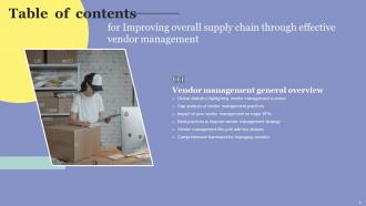Improving Overall Supply Chain Through Effective Vendor Management Powerpoint Presentation Slides