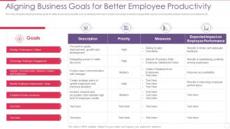 Improving Performance Organization Aligning Business Goals Better Employee Productivity