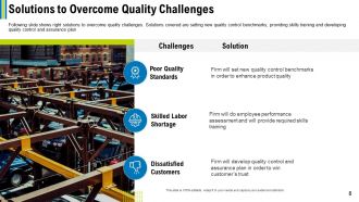 Improving product quality in manufacturing powerpoint presentation slides