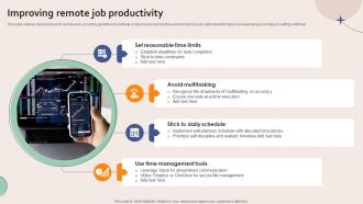 Improving Remote Job Productivity Storyboard SS