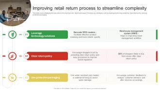 Improving Retail Return Process To Streamline Complexity Guide For Enhancing Food And Grocery Retail