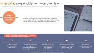 Improving Sales Enablement An Overview Strategic Product Marketing Elements