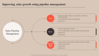 Improving Sales Growth Using Pipeline Strategy To Improve Enterprise Sales Performance MKT SS V