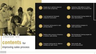 Improving Sales Process Powerpoint PPT Template Bundles DK MD Idea Captivating