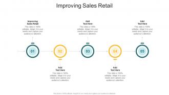 Improving Sales Retail In Powerpoint And Google Slides Cpb