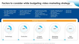 Improving SEO Using Various Video Factors To Consider While Budgeting Video Marketing Strategy