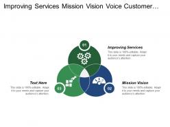 Improving services mission vision voice customer marketing strategy