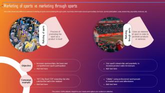 Improving Sporting Brand Recall Through Sports Marketing Campaigns MKT CD V Pre-designed Analytical