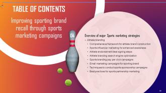 Improving Sporting Brand Recall Through Sports Marketing Campaigns MKT CD V Editable Professionally