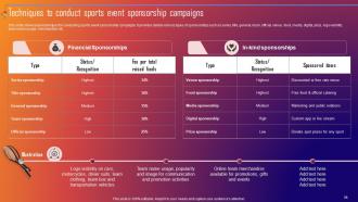 Improving Sporting Brand Recall Through Sports Marketing Campaigns MKT CD V Attractive Professionally