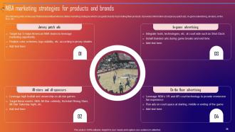 Improving Sporting Brand Recall Through Sports Marketing Campaigns MKT CD V Aesthatic Professionally