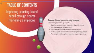 Improving Sporting Brand Recall Through Sports Marketing Campaigns MKT CD V Adaptable Professionally
